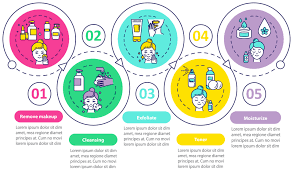 skincare vector infographic template