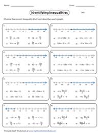 Collection by math worksheets 4 kids. Multi Step Inequalities Worksheets