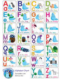 These alphabet printables need coloring work done to them. Alphabet Chart With Pictures Free Printable Doozy Moo