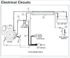 10 Hp Briggs And Stratton Engine Diagram Wiring My Wiring