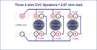 This subwoofer wiring application includes diagrams for single voice coil (svc) and dual voice coil (dvc) speakers. Subwoofer Wiring Diagrams For Three 4 Ohm Dual Voice Coil Speakers