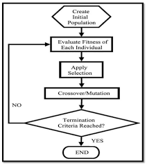 MDPI gambar png