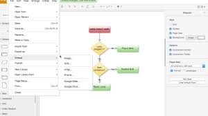 How To Embed A Draw Io Diagram As An Svg In Wordpress