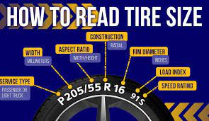 how to read tire size d r car care
