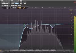 6 Strategies For Taming Midrange In A Busy Mix Pro Audio Files