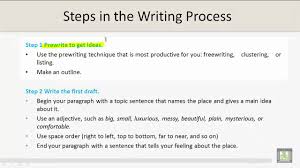 Online Technical Writing Headings Your Cambodian Cuisine Online Technical  Writing Headings Your Cambodian Cuisine Pinterest