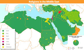 religions in the middle east