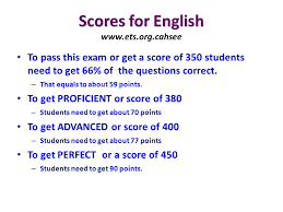 Preparing For The California High School Exit Examination