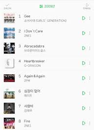 Melon Chart Was Really Fierce 10 Years Ago Knetizen