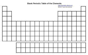 free printable periodic tables pdf