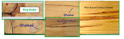 wood properties of wood strength of