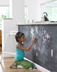 Ideas For Chalkboard Paint Colour