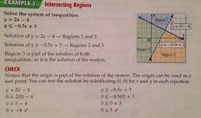 Solving Systems Of Inequalities