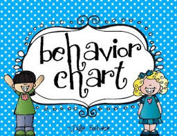Behavior Chart September Ideas Behaviour Chart Behavior