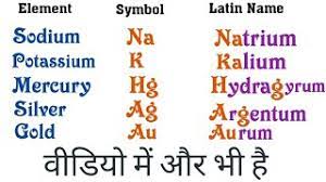 elements and their latin names latin