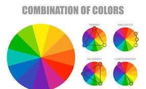 color wheel for clothes a guide to