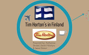 Tim Hortons In Finland Presentation By Kat Strubel On Prezi