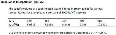 specific volume of superheated steam