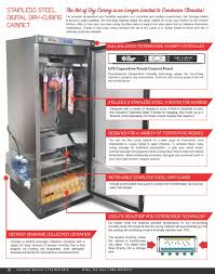 digital dry curing cabinet