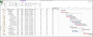Setting Up A Baseline In Microsoft Project 2013