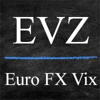 Parteneriat uriaș cu gold fm. Buy The Euro Fx Vix Mt4 Technical Indicator For Metatrader 4 In Metatrader Market