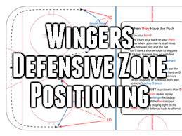 Wingers Positioning In The Defensive Zone