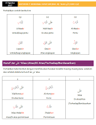 By adminposted on december 7, 2019december 7, 2019. Review Program Belajar Bahasa Arab Online Umum Lainnya
