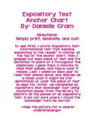 Expository Text Anchor Chart Activity