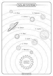 printable solar system drawing pdf