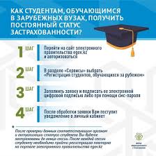 Купить диплом в Щёлково