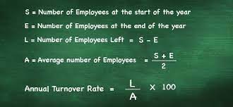how do you calculate turnover rate