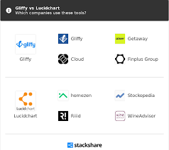 Gliffy Vs Lucidchart What Are The Differences