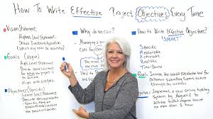 How To Write Effective Project Objectives Every Time