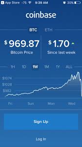 Eur Usd Chart Although Paper Wallets Are Not Recommended