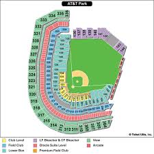 48 Exact At7t Stadium Seating Chart