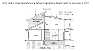 inputting the maximum ceiling height