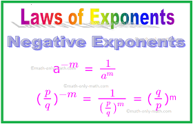 Laws Of Exponents Exponent Rules