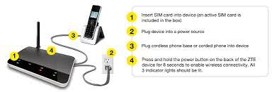 install your fido home phone fido