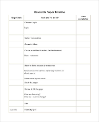Edit Write Outline Organize Research Writing Pyramid Steps Plan    
