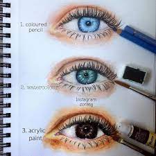Eye Drawing Eye Art Colorful Drawings