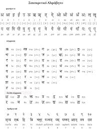 18 Hindi Alphabet Chart Legal Resume