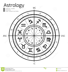 Astrology Background Stock Vector Illustration Of Space