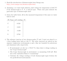 Solved 1 Read The Introduction Of Thermocouples From Ome