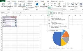 How To Make A Pie Chart In Microsoft Excel 2010