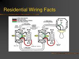 The collection that consisting of chosen picture and the best among others. Residential Garage Wiring Diagram Diagram Base Website Wiring How To Wire A Garage Consumer Unit Diagram