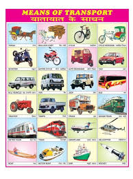 Ibd Pre School Pvc Durable Means Of Transport Wall Chart