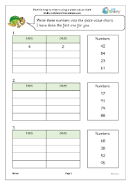 Partitioning Numbers Using A Place Value Chart