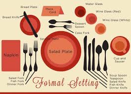 setting a proper dinner table