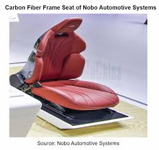 Global And China Automotive Seating
