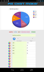 Pie Chart Maker Amazon Co Uk Appstore For Android